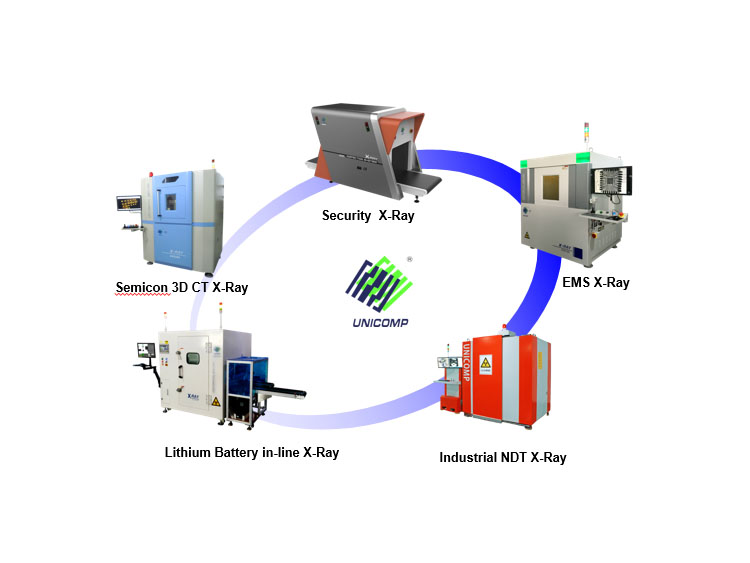 Intelligent X-Ray Detection Equipment